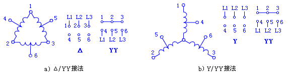 电阻星形联结与三角形联结等效变换(y-Δ变换)方法